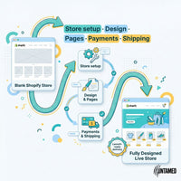 End-to-End Shopify Store Design & Setup