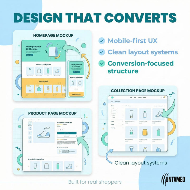 End-to-End Shopify Store Design & Setup