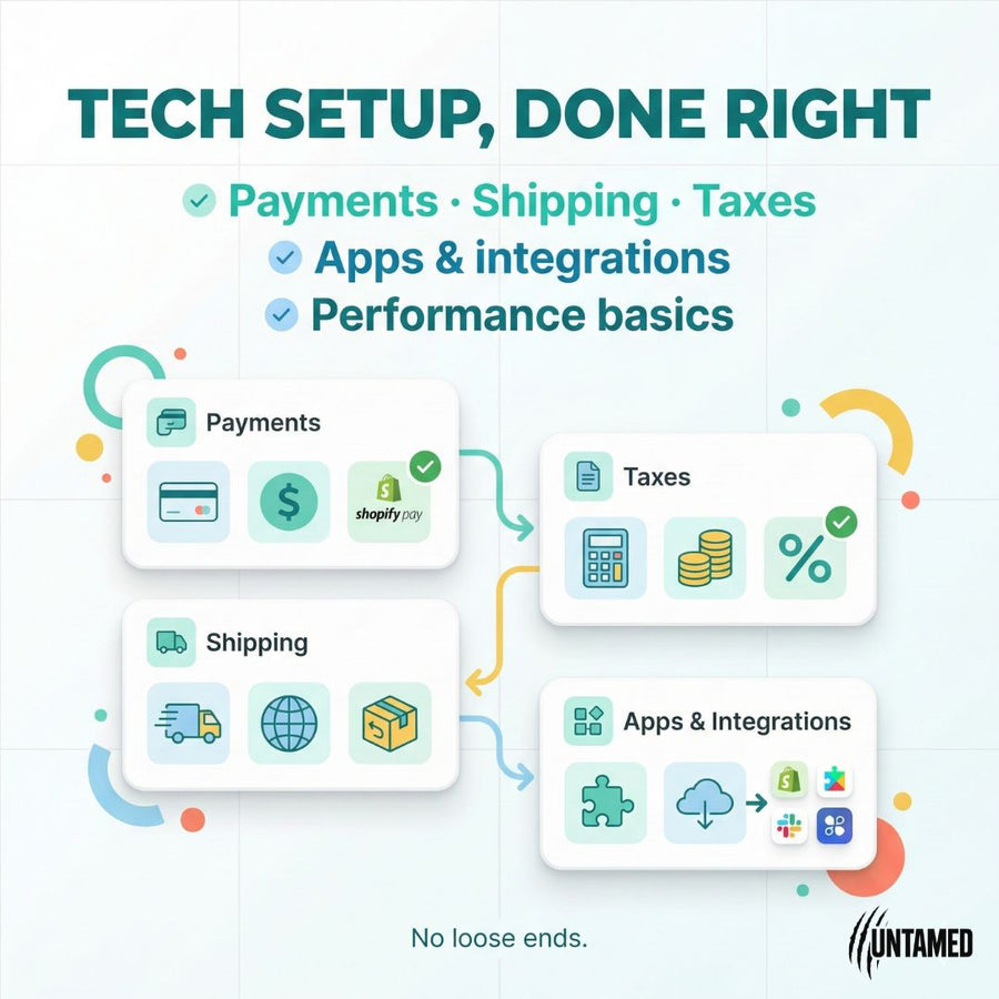 End-to-End Shopify Store Design & Setup