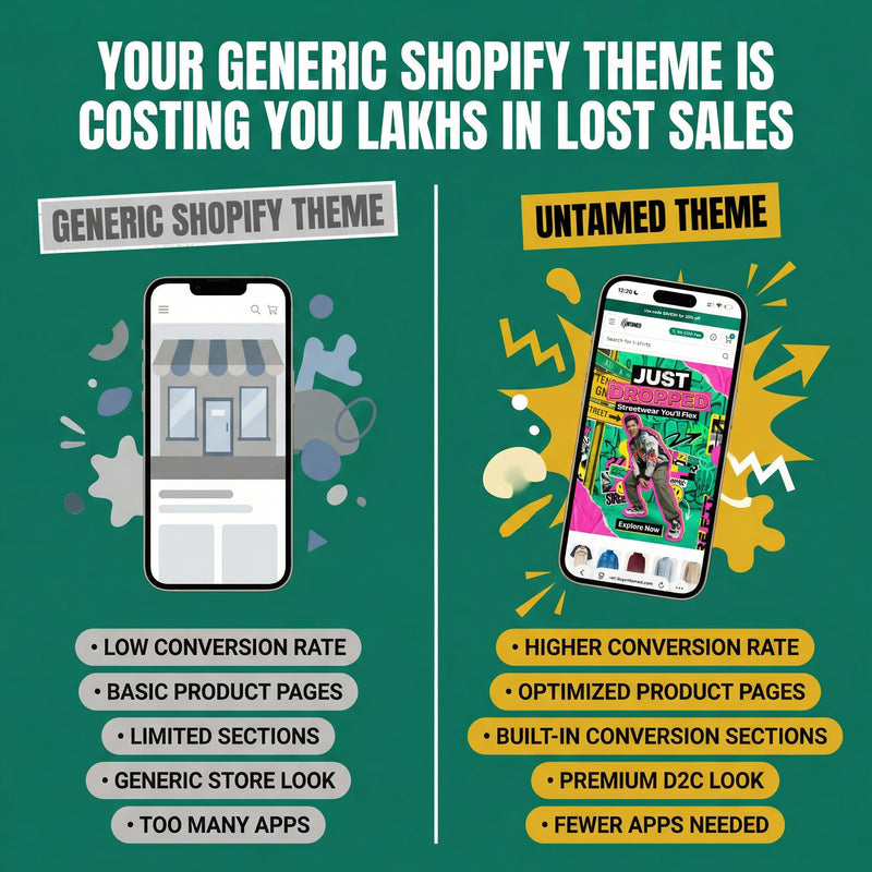 Untamed Theme for Shopify